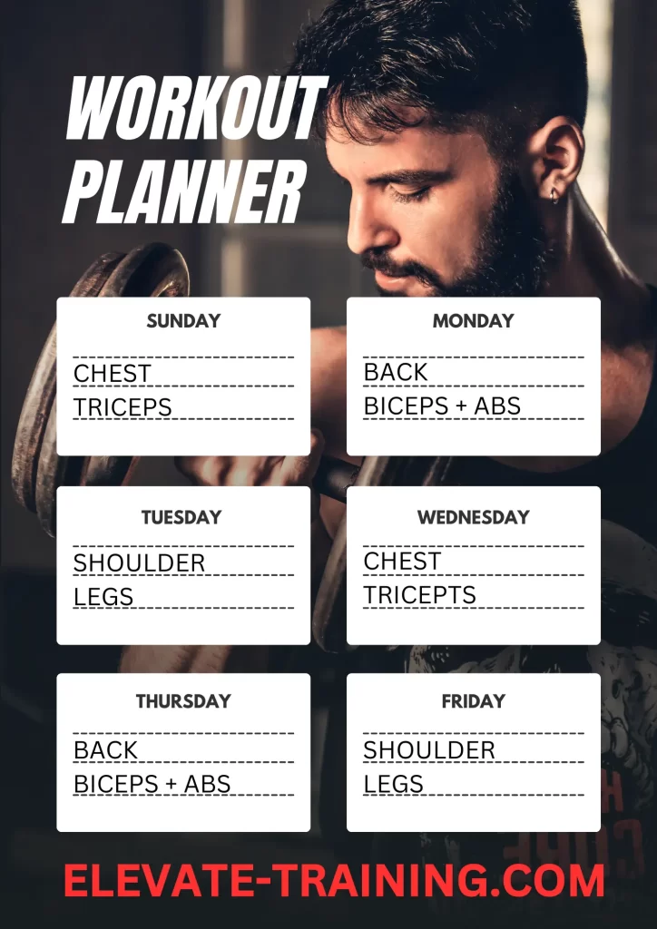 Ultimate Gym Workout Plans for Incredible Results 13 Elevate Training com Gym Workout Chart