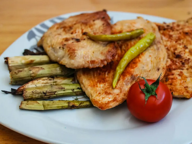 Discover Your Ideal Calorie Intake with Our Calculator 11 Chicken Breast Calories